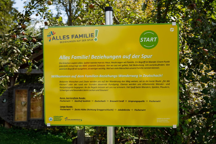 Familienweg